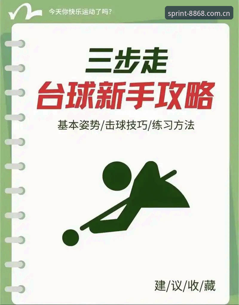 体育真假使用技巧 8868体育官网使用技巧完整指南:从新手到高手的进阶之路