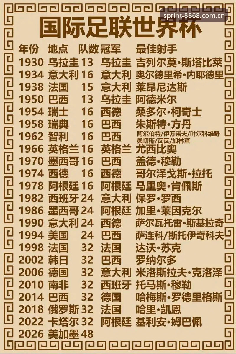 德国队世界杯大名单深度解析——8868体育老用户分享观赛必备知识